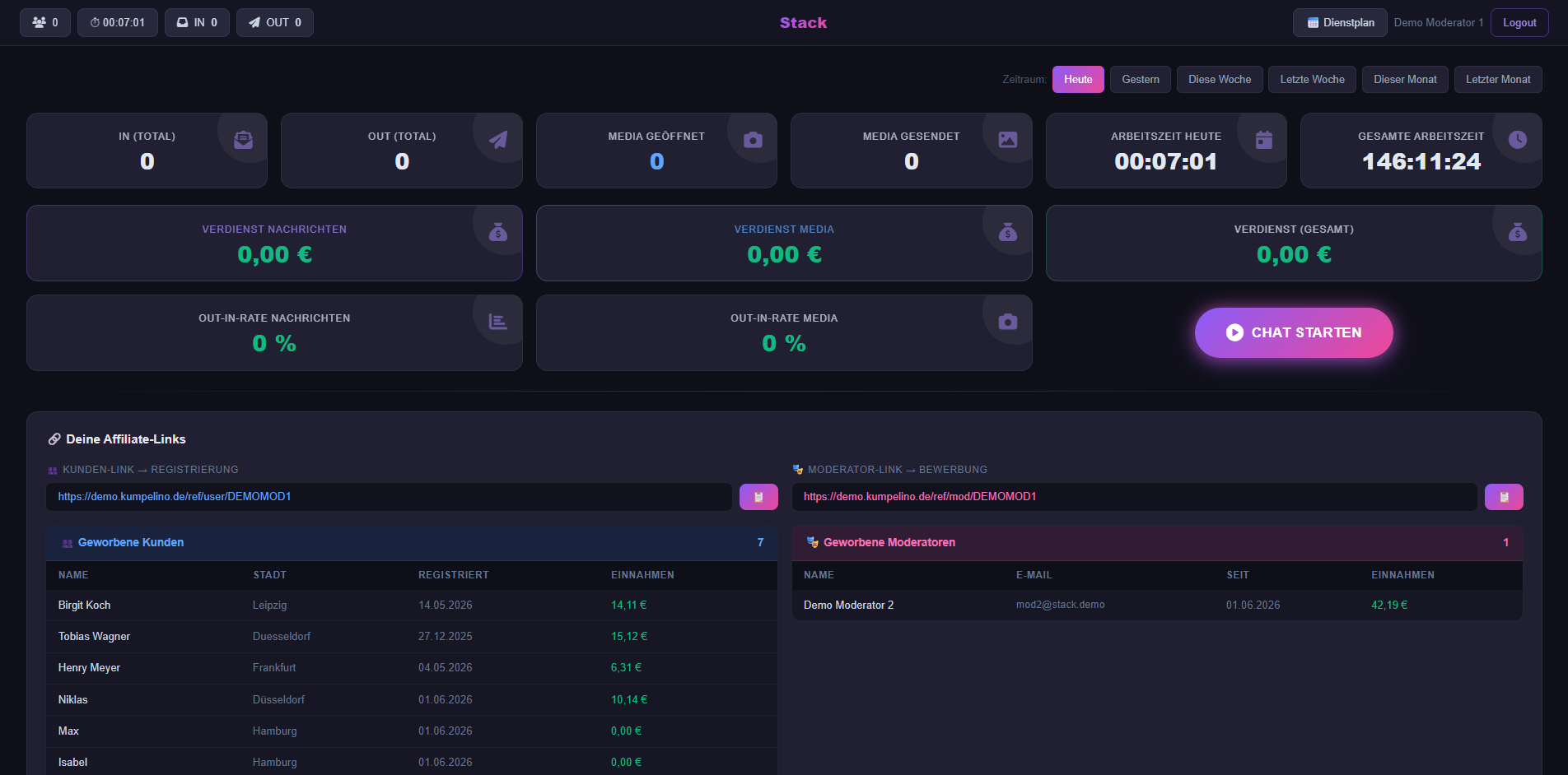 Moderator Dashboard
